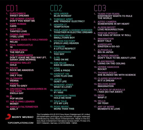 Vista 3 de Sintetizador Pop