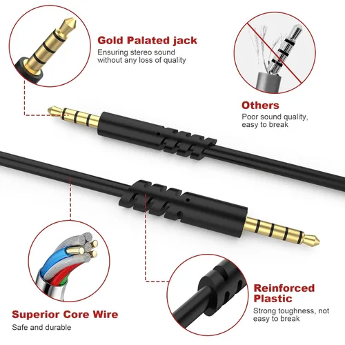 Vista 4 de Cable auxiliar A50 con silencio en línea y control de volumen compatible con Astro A10, A30, A40 TR, A40, A50, cable de auriculares A40