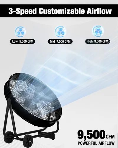 Vista 5 de Ventilador de tambor industrial de 24 pulgadas, 9,500 CFM de alta velocidad de 3 velocidades circulador de aire de metal resistente con mango