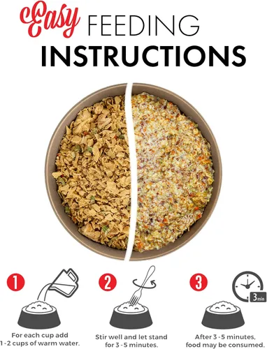 Vista 3 de GrandmaLucy Pureformance - Receta de pollo liofilizada sin granos para perros, 1 libras