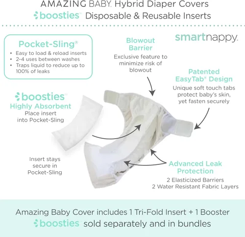 Vista 3 de SmartNappy - Funda híbrida de tela tejida de algodón por Amazing Baby, NextGen + 1 inserto reutilizable de tres pliegues + 1 refuerzo reutilizable