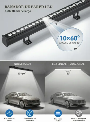 Vista 6 de Luz de arandela de pared LED de 36 W Barra de luz LED lineal
