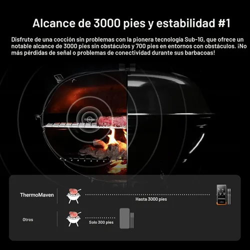 Vista 3 de ThermoMaven - Termómetro inteligente inalámbrico Bluetooth para carne: base independiente, termómetro WiFi inteligente con Sub-1G, precisión