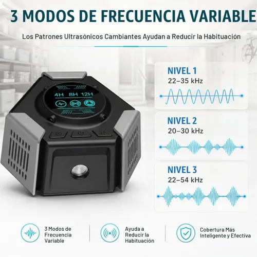 Vista 2 de Paquete de 2 repelentes de roedores ultrasónico para interiores con enchufe