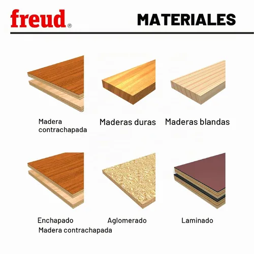 Vista 3 de Freud LU80R010: Hoja Ultimate de 10" para madera enchapada y melamina