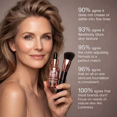 Vista 6 de LUMINESS Kit de 3 piezas Liquid Mirage - Base con cambio de color con SPF 50, pincel de maquillaje y primer hidratante y ligero para el rostro, base
