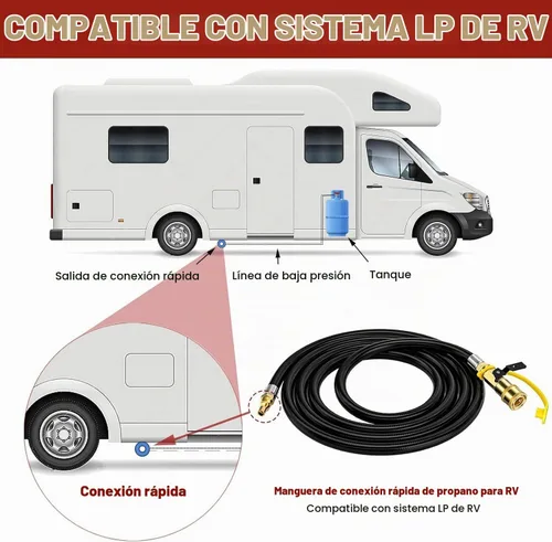 Vista 5 de Manguera de propano de conexión rápida RV de 12 pies para RV a parrilla, manguera de propano de conexión rápida LP con adaptador de codo