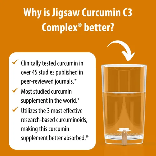 Vista 6 de Jigsaw Health Curcumina C3 Complex, 60 Cápsulas