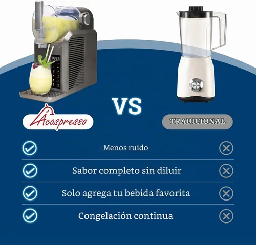 Vista 9 de Máquina de granizado para el hogar, máquina de bebidas congeladas de 81 onzas con 6 programas preestablecidos, temporizador de 6 horas
