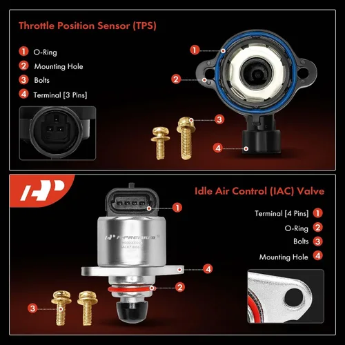 Vista 3 de Válvula de control de aire de ralentí IAC + sensor de posición del acelerador TPS A-Premium Compatible con Chevy, GMC, Cadillac, Pontiac - 99-02
