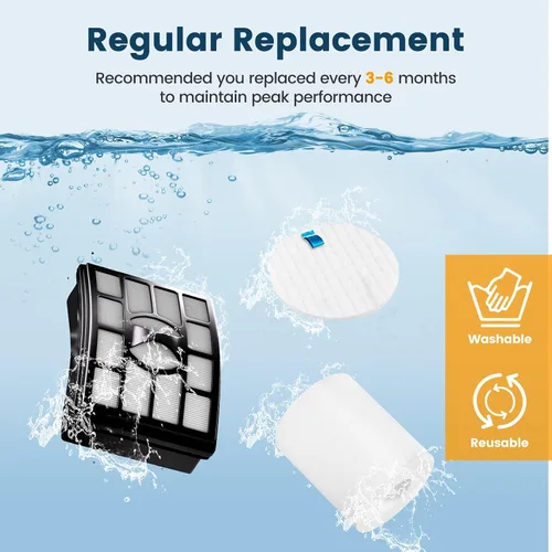 Vista 6 de 4 filtros de espuma y fieltro de repuesto para Shark Rotator Professional Lift-Away NV500 NV501 NV502 NV503 NV505 NV510 NV520 NV552 ZU780 ZU782
