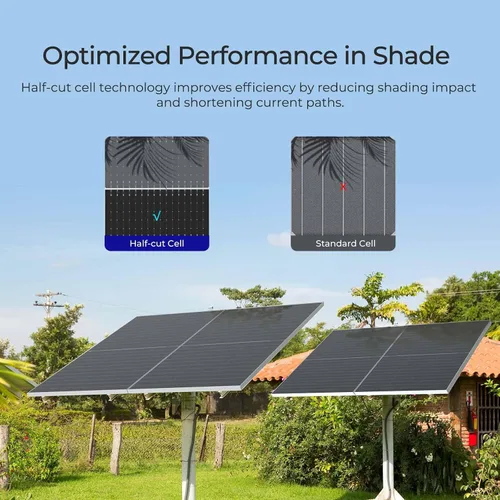 Vista 5 de Renogy Paneles Solares 1180W 12V/24V Tipo N Bifacial Panel Solar 2PCS 590W Monocristalino Aplicación Dentro/Fuera de la Red Más de 1000 Vatios Panel