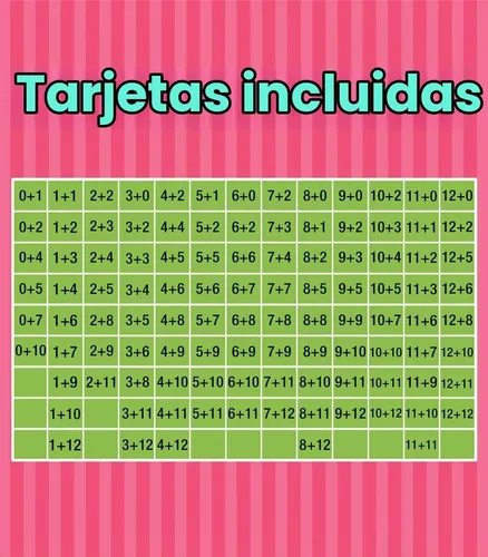 Vista 7 de Carson Dellosa - Tarjetas flash de tiempo y dinero, suma y resta, 3 juegos Matemáticas Grados 1-3