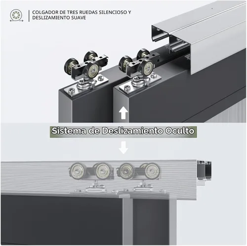 Vista 5 de EaseLife Kit de herrajes para puerta corredera doble bypass de 4 pies/48 pulgadas, grado comercial, aluminio, riel bypass para puertas de armario