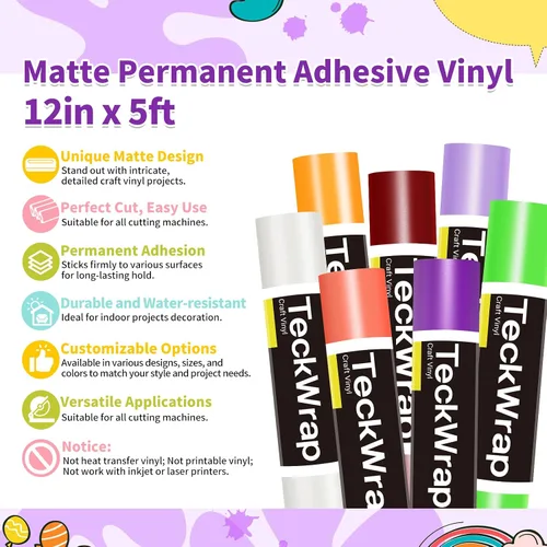 Vista 3 de TECKWRAP Rollo de vinilo adhesivo mate de 1 x 5 pies, color morado océano mate