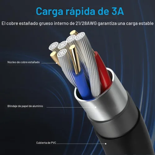 Vista 4 de Cable micro USB de 6 pies de largo, cable de carga Android para Samsung Tablet, cable de carga USB con adaptador USB C, cable de carga rápida USB