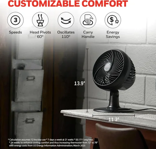 Vista 4 de Honeywell Turbo Force Ventilador de mesa oscilante, HT-906