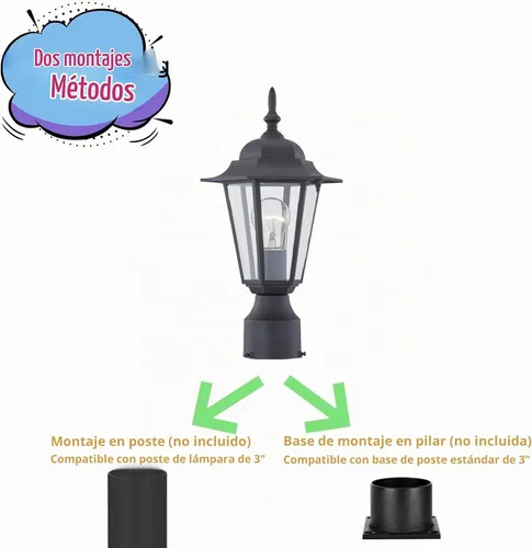 Vista 6 de WISBEAM Luz de poste para exteriores, linterna de poste, base E26 de 60 W máximo, carcasa de aluminio más vidrio, clasificación de ubicación húmeda