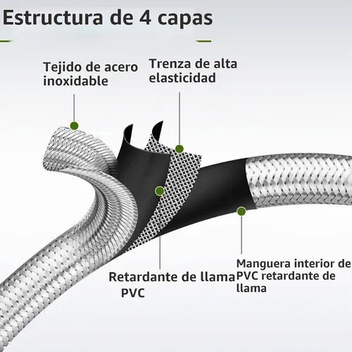 Vista 3 de Adaptador de manguera de propano de 6 pies con calibre, trenzado de acero inoxidable de 1 lb a 20 lb