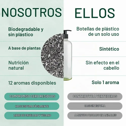 Vista 4 de Jabón para el cabello con efecto barra de champú sólido y acondicionador, barras de champú 100% orgánicas para cabello con todos los aceites