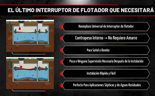 Vista 3 de Interruptor flotador resistente "SludgeBoss" para uso con aguas residuales, sólidos suspendidos y líquidos viscosos