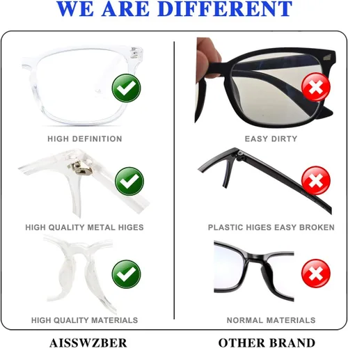 Vista 3 de Gafas cuadradas unisex con estilo sin receta
