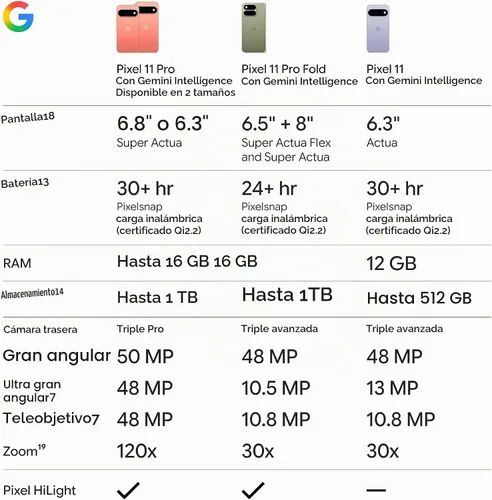 Vista 10 de Google Pixel 11 Pro Fold - Teléfono inteligente desbloqueado, Géminis - 1 Android, Inteligencia Gemini, batería de más de 24 horas, Pixel HiLight