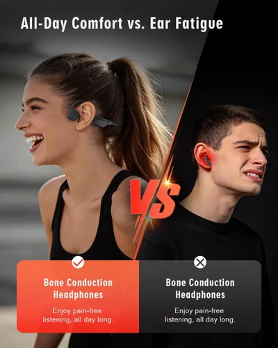 Vista 7 de Bone Conduction Headphones, 14H Playtime Bluetooth 6.0 Open-Ear Earbuds with Mic, IPX5 Waterproof Lightweight Headset, Wireless Sport Earphones for