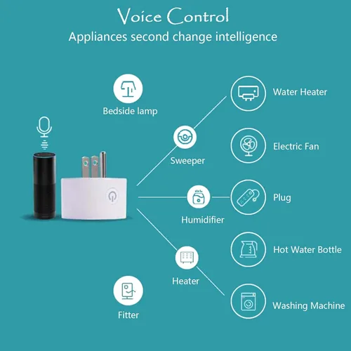 Vista 4 de Zigbee Smart Plug - Adaptador de enchufe inteligente compatible con Alexa, Echo (4ª generación) Echo Plus (2ª) Google Home, SmartThings Hub