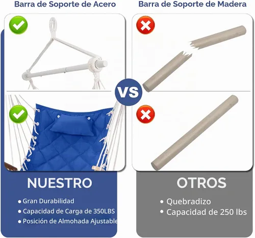 Vista 2 de Silla Hamaca Columpio Colgante con Reposabrazos de Madera; Barra Separadora de Acero, Almohadas, Kit de Herrajes Incluido; Tejido de Algodón; Hasta