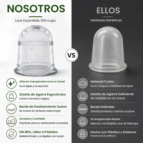 Vista 4 de Juego de terapia de ventosas de silicona 6 tazas de masaje profesional Kit de taza de terapia de ventosas para masaje, liberación miofascial