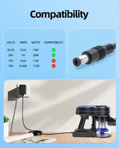 Vista 2 de Superer Adaptador de corriente de 26 V para LEVOIT LVAC-200, Tikom V500, NADALY A13 N16, VersLife S7 Plus Pro, CHEBIO A16, iwoly C150 D300