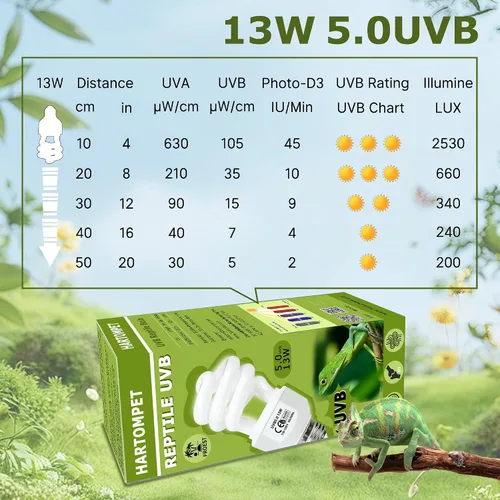Vista 6 de UVB 5.0 Reptile Light13W, lámpara tropical fluorescente compacta, bombilla UVB de bobina para reptiles de selva tropical, luz para camaleones
