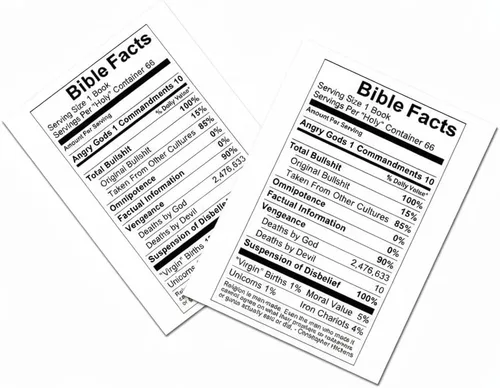 Vista 2 de Bible Facts - Imán para refrigerador (3 x 2 pulgadas) (1)