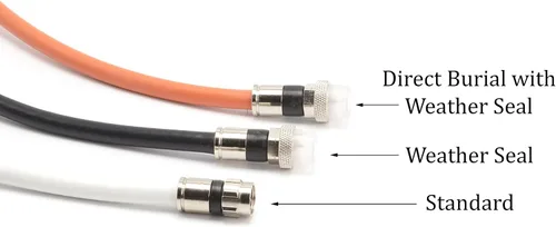 Vista 8 de THE CIMPLE CO Conector de compresión de cable coaxial - para cable coaxial RG6 - con junta tórica de sello meteorológico, funda de clima y agarre