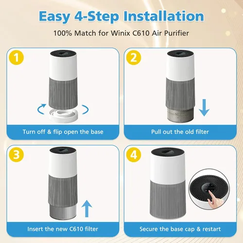 Vista 8 de Filtro de repuesto C610 Z para purificador de aire Winix C610 de 4 etapas C610-2 Pack