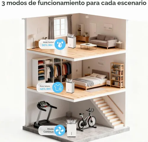 Vista 5 de COWSAR Deshumidificador de 80 pintas para sótano de oficina en casa con manguera de drenaje, ahorro de energía, pantalla LED frontal, tanque de agua