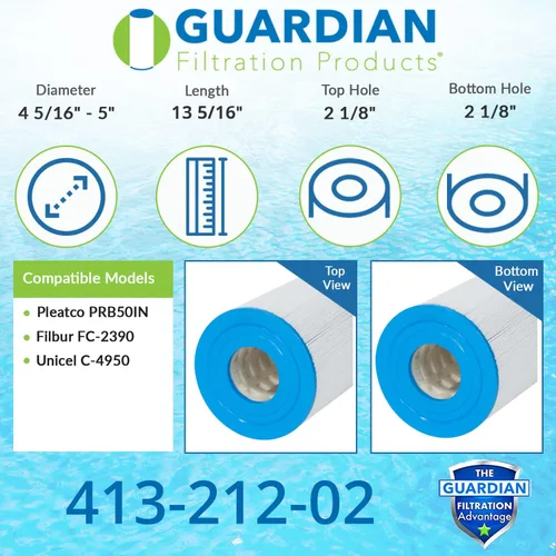 Vista 2 de Guardian Filtration Products Cartucho de filtro de spa 413-212-02 de repuesto para Pleatco PRB50IN, Unicel C-4950, Filbur FC-2390 413-212-02