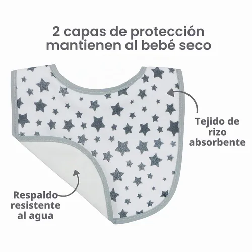 Vista 3 de Neat Solutions - Juego de baberos (10 piezas, resistente al agua)