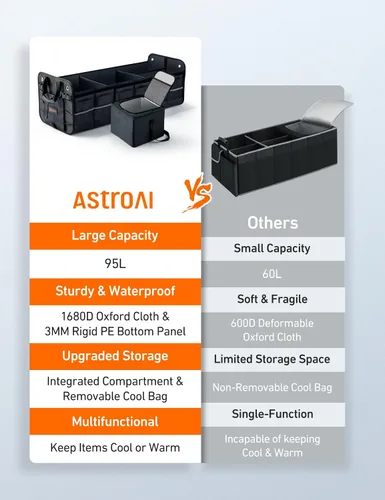 Vista 6 de AstroAI Organizador de maletero grande para coche todoterreno, camión, camioneta, caja de almacenamiento portátil plegable con bolsa enfriadora