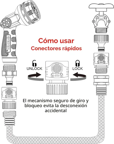 Vista 2 de Eden 95210 Accesorio Premium para Manguera de Jardín de Conexión Rápida con Parada de Agua y Función de Bloqueo, Juego de 5 Piezas