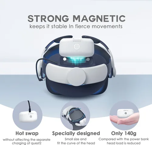 Vista 2 de BOBOVR M2 Plus Head Strap Twin Battery ComboCompatible with Quest 2Recirculating Power Supply SystemDual Battery Pack Magnetic Charging Dock