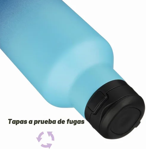Vista 4 de Botella de agua aislada con pajilla, 25 onzas de doble pared de acero inoxidable al vacío con 2 tapas, cielo