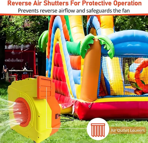 Vista 3 de Soplador inflable de casa de rebote, 1400W-1600W, 1.7 HP y 2 HP soplador inflable de doble velocidad, potente ventilador de aire para casa inflable
