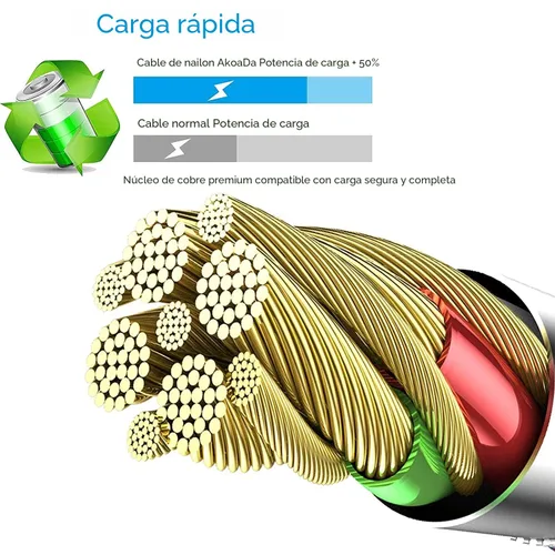 Vista 3 de Paquete de 6 cables Lightning de cargador para iPhone de 3/3/6/6/10 pies con certificación MFi de Apple Cable de carga rápida trenzado de nailon