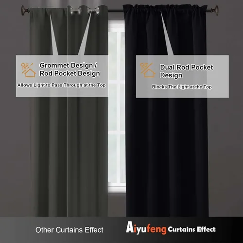 Vista 3 de Aiyufeng - Cortinas opacas negras cortas de 36 pulgadas para Halloween, juego de 2 paneles con bolsillo de barra para privacidad, cortinas de capas