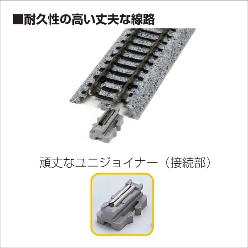 Vista 3 de Kato USA Model Train Products V17 UNITRACK Versión de empaquetado japonés Losa concreta Doble Oval Track Set