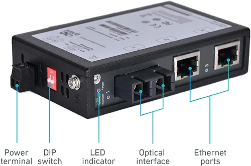 Vista 3 de InHand Networks - Conmutador Ethernet industrial no administrado de 3 puertos, convertidor de medios, 2* 10/100 Base-T (X), 1* 100Base-FX, fibra SC