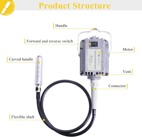 Vista 2 de YUCHENGTECH Herramienta giratoria de eje flexible, amoladora de eje flexible, herramienta rotativa, cincel eléctrico, herramientas eléctricas