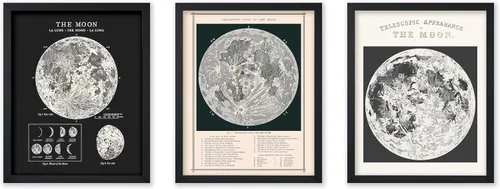 Vista 10 de Poster Master Póster esotérico de H. Butler - Arte de pared en blanco y negro, astronomía antigua y diagrama celestial, regalo para fanáticos